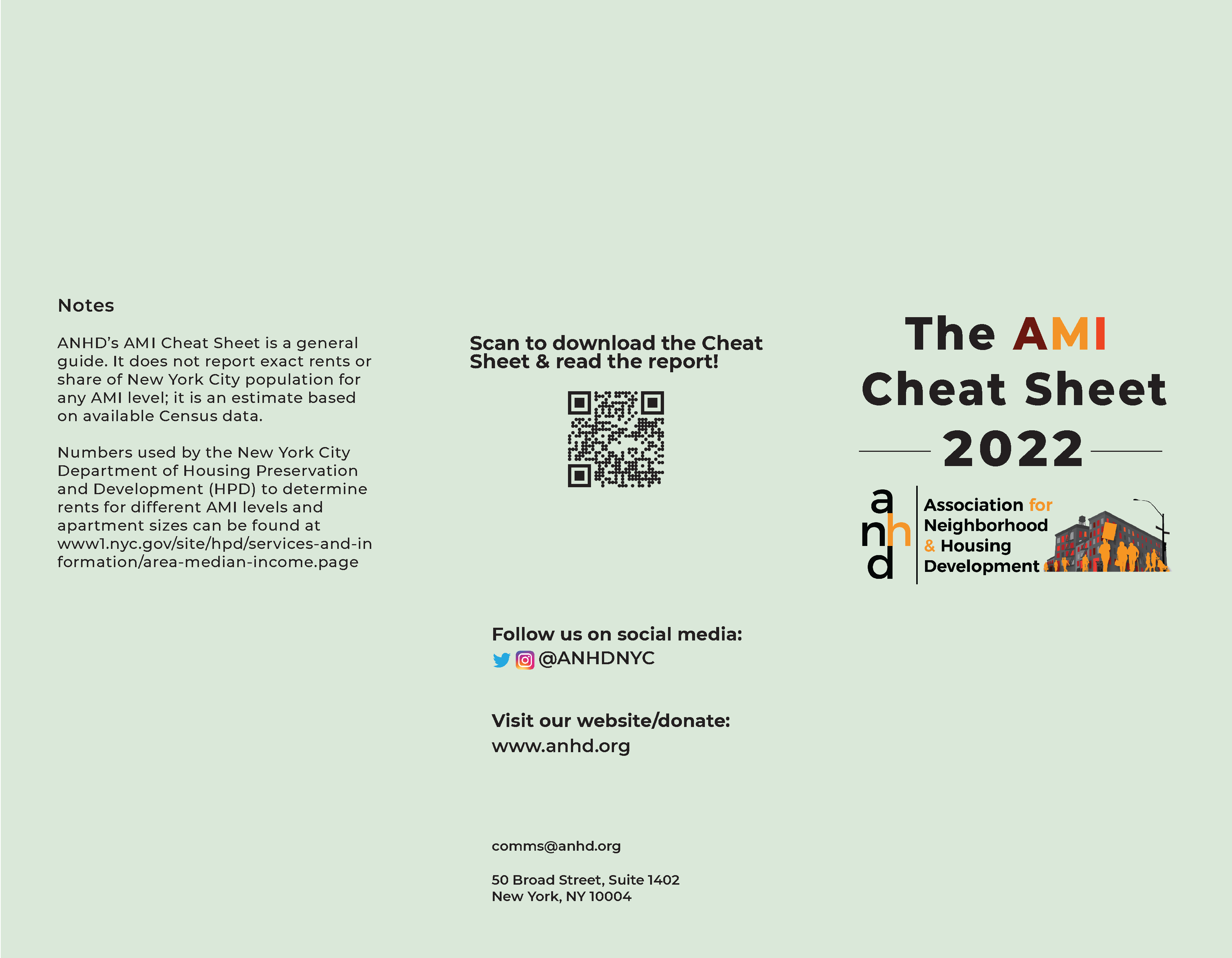 2022 AMI Cheat Sheet - outside