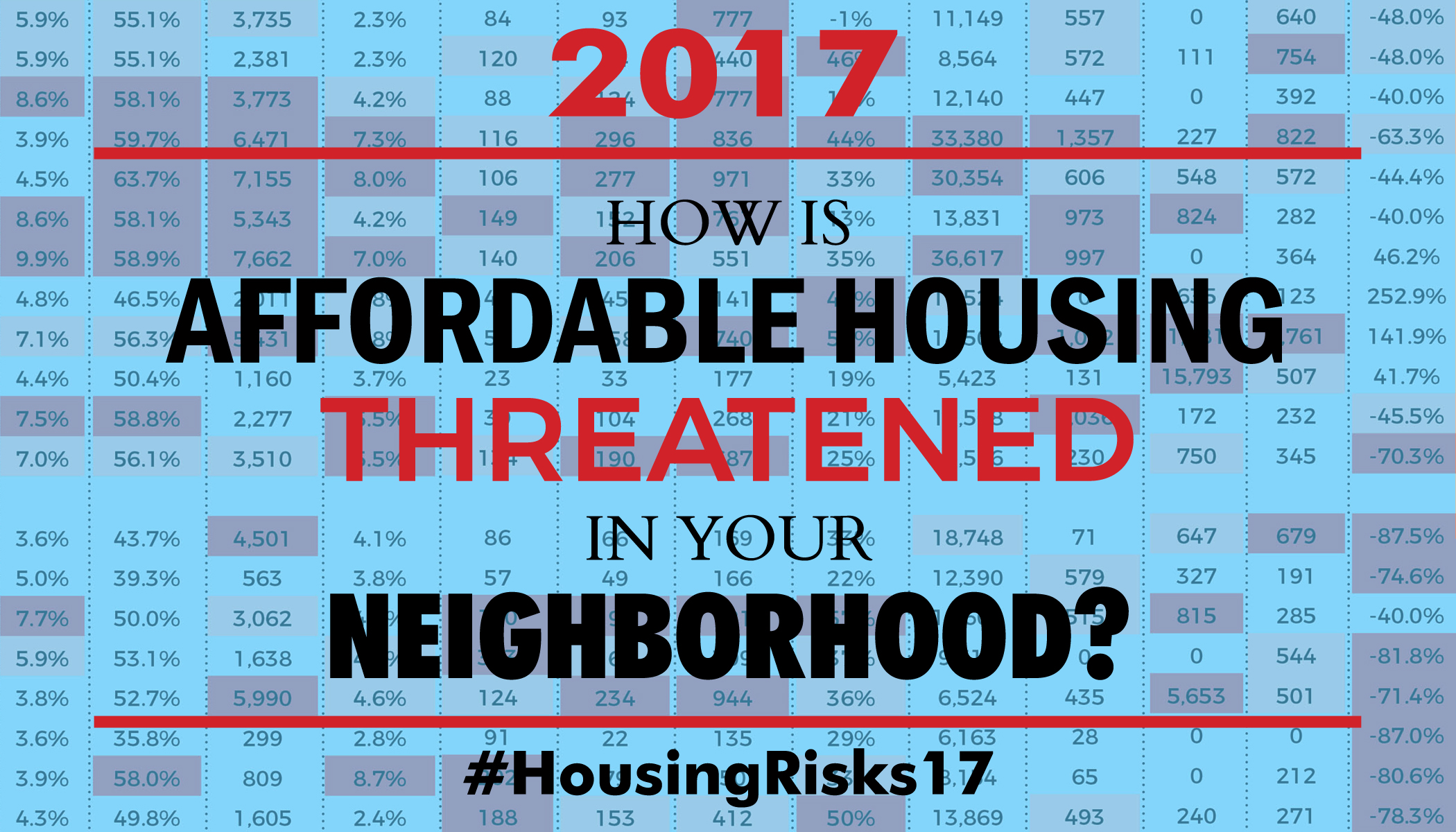 How Is Affordable Housing Threatened In Your Neighborhood 2017 Association For Neighborhood how-is-affordable-housing-threatened-in-your-neighborhood-2017-association-for-neighborhood