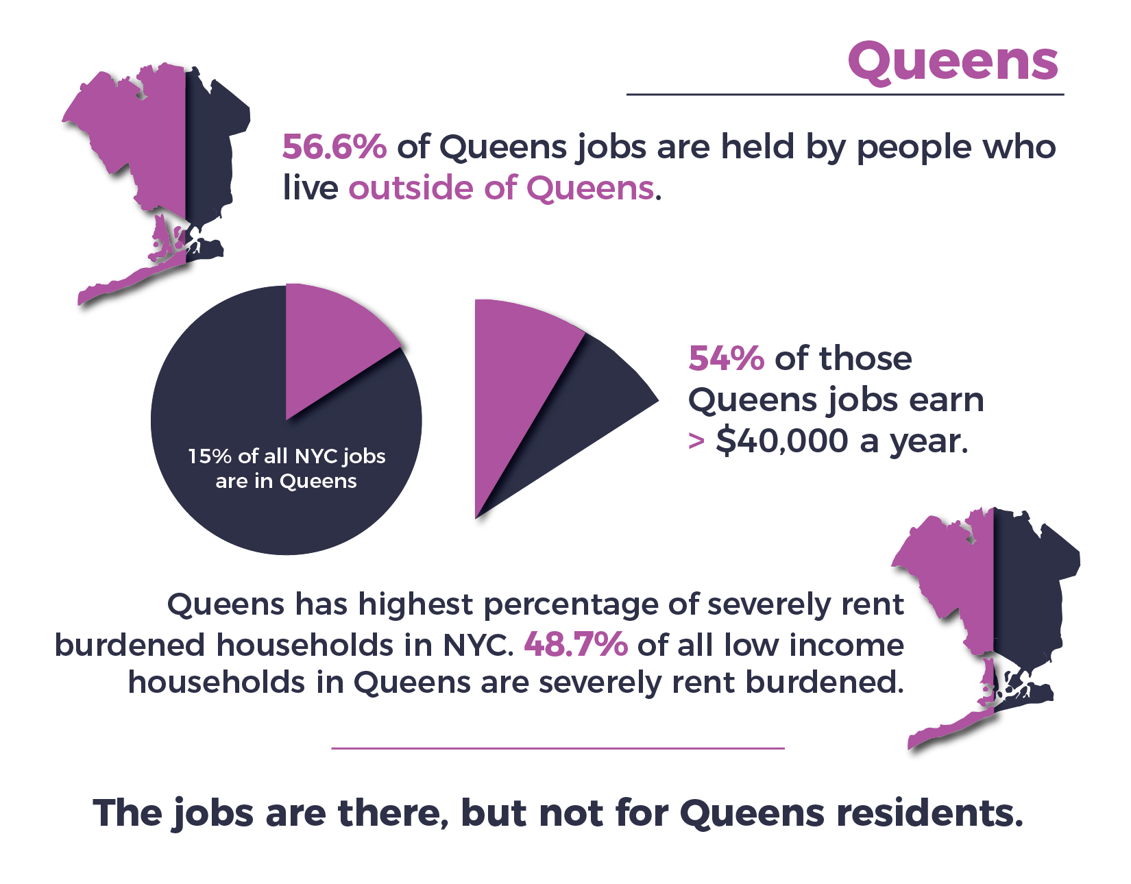 How Housing Policies Create Unequal Educational Opportunities: The Case of  Queens, New York